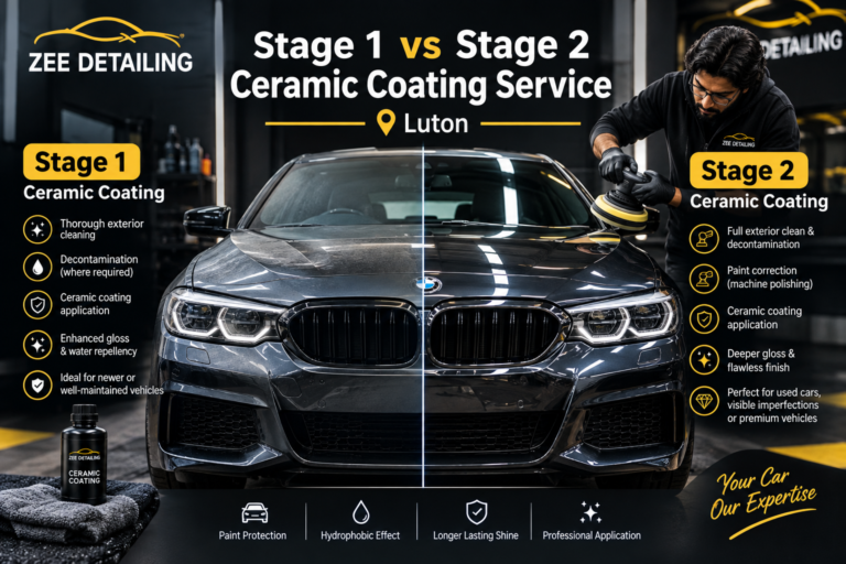 Stage 1 vs Stage 2 Ceramic Coating